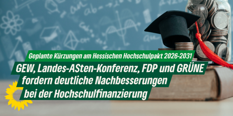 Geplante Kürzungen am Hessischen Hochschulpakt 2026-2031